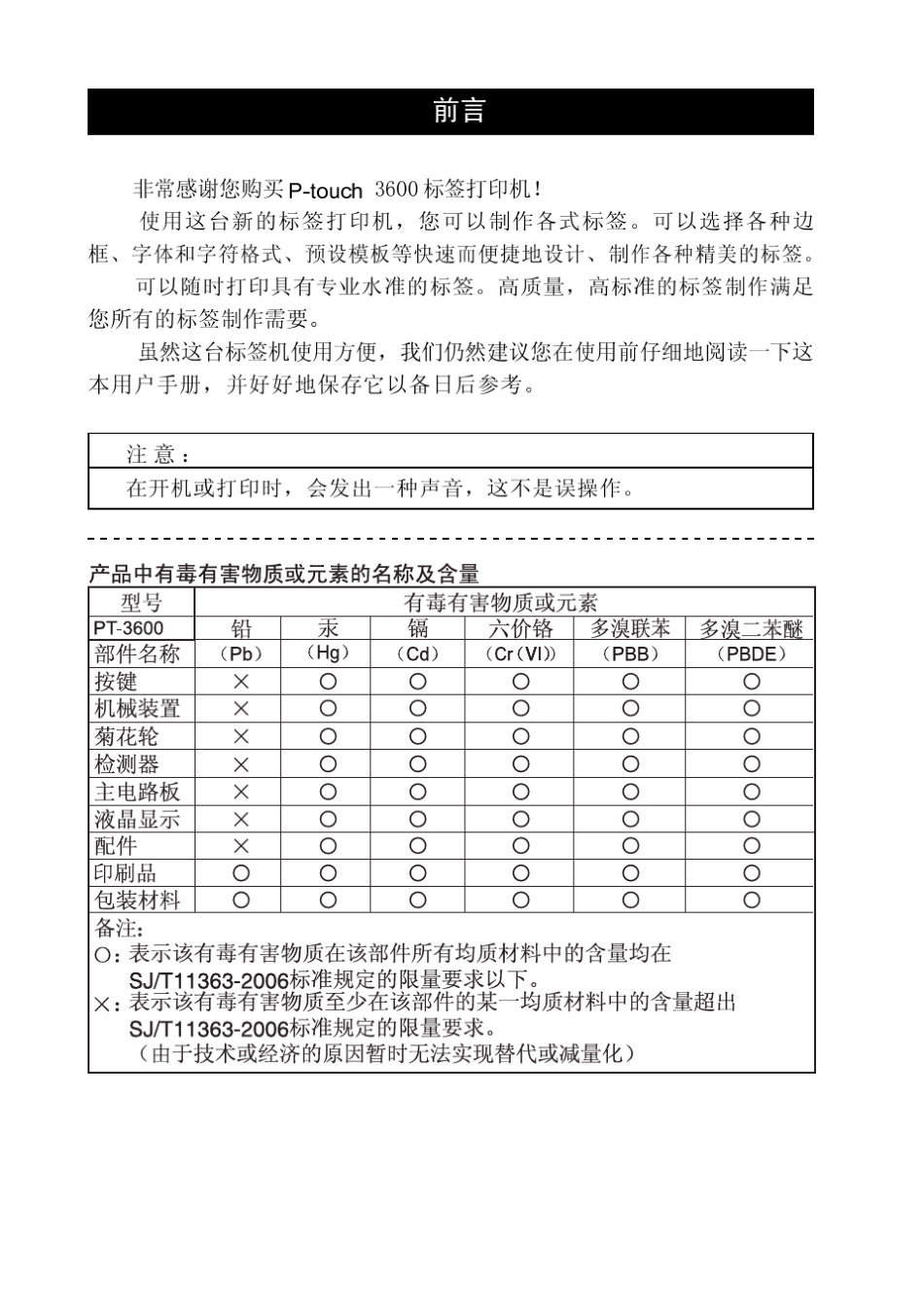 Brotherpt3600用户手册_第2页