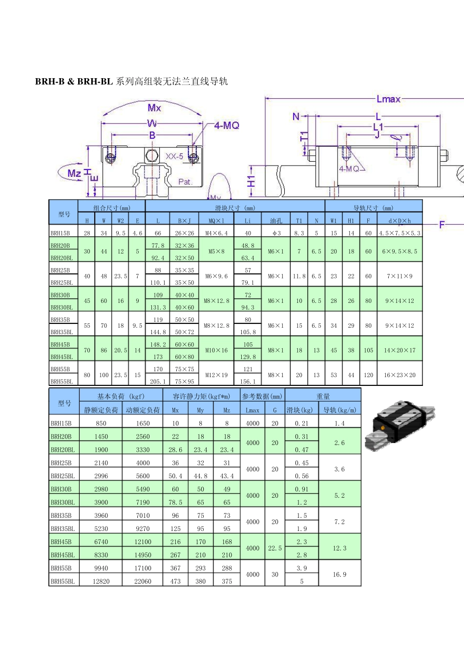BRS直线导轨_第3页