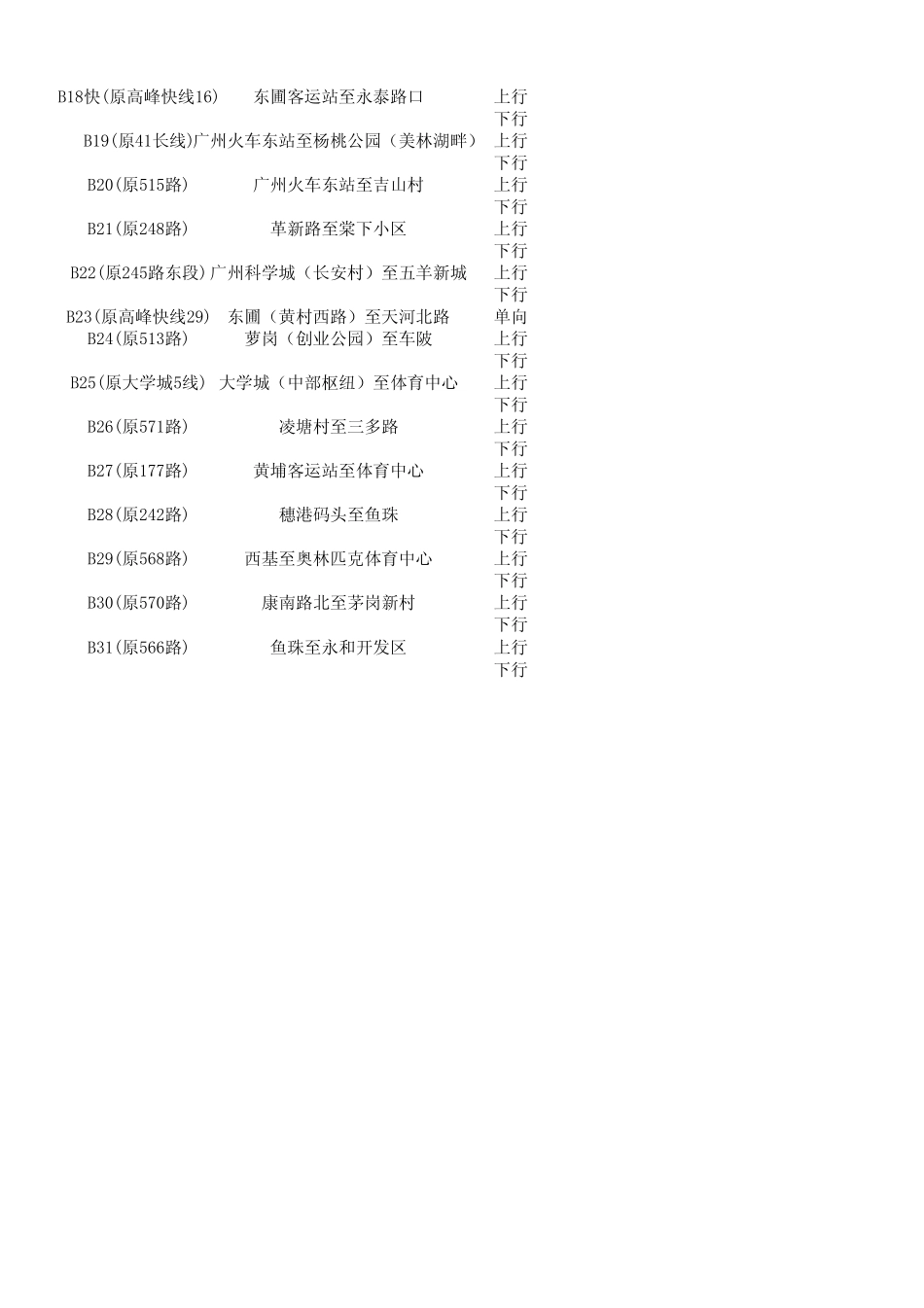 BRT路线图_第2页