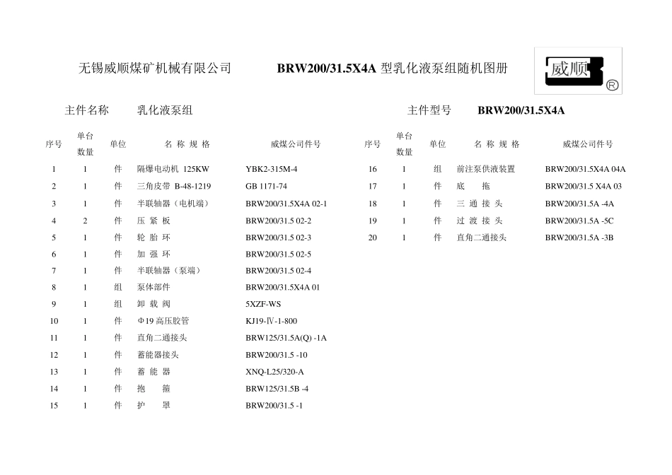 BRW20031.5X4A型乳化液泵组随机图册_第3页
