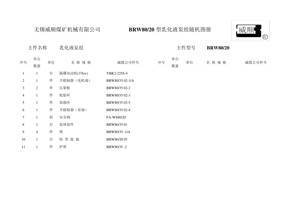 BRW8020型乳化液泵组随机图册_第3页