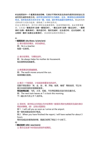 专升本英语语法16种时态总结