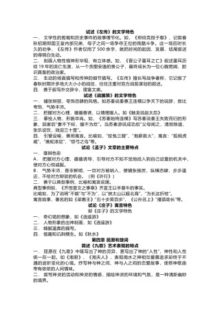 自考《古代文学史》简答题含解析