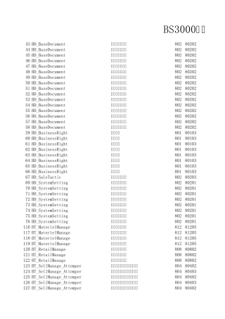 BS3000+数据库结构对照表