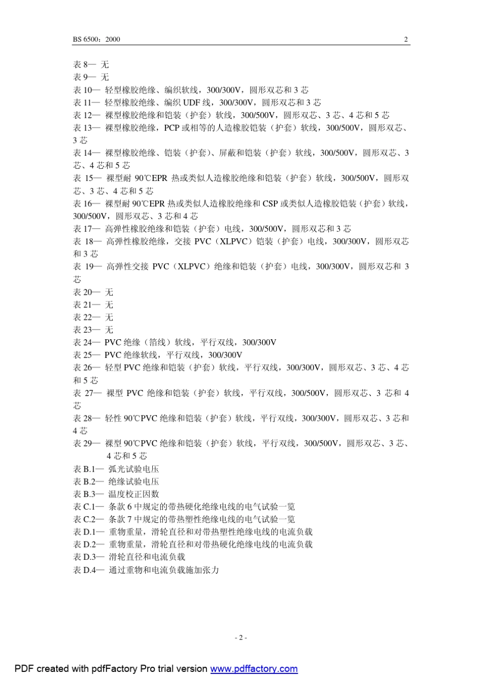 BS65002000电线中文版标准_第2页