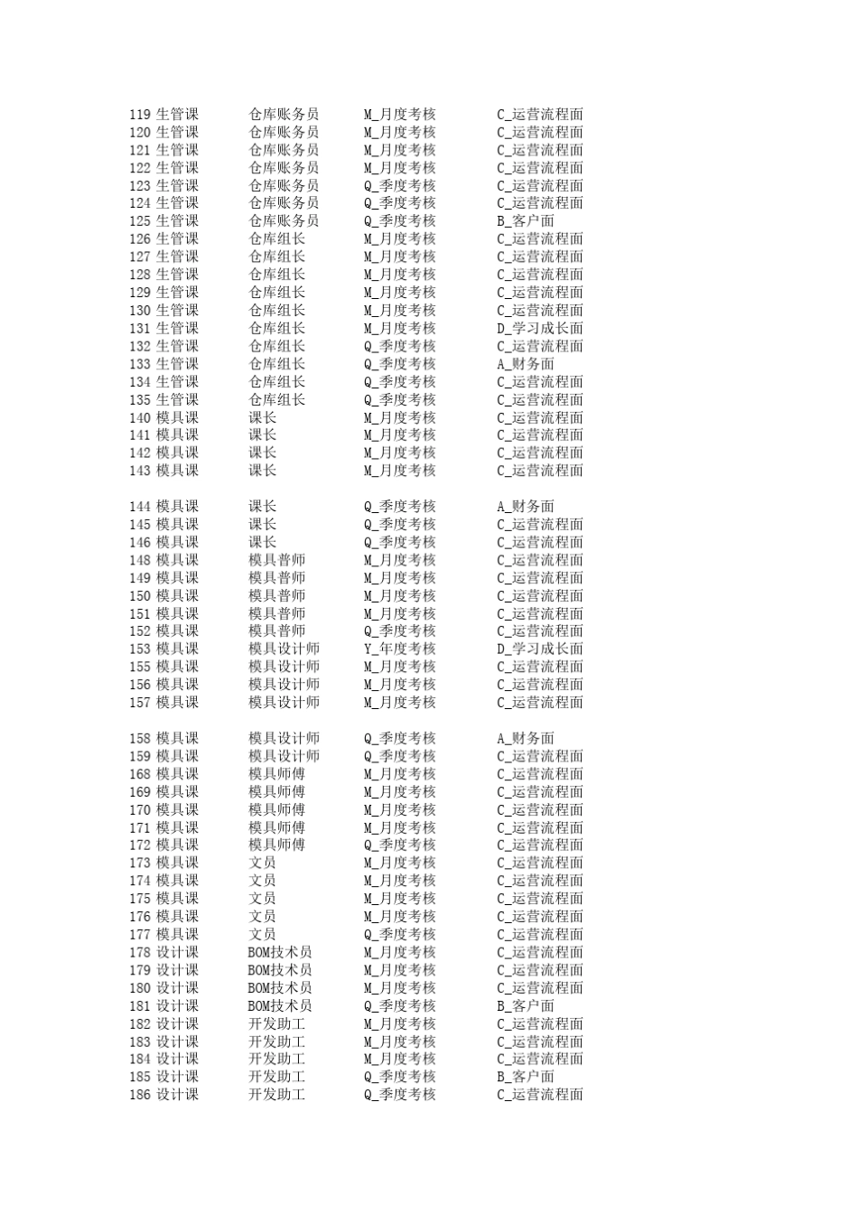 BSC超全指标库_第3页