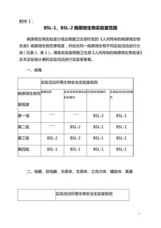 BSL1、BSL2病原微生物实验室范围