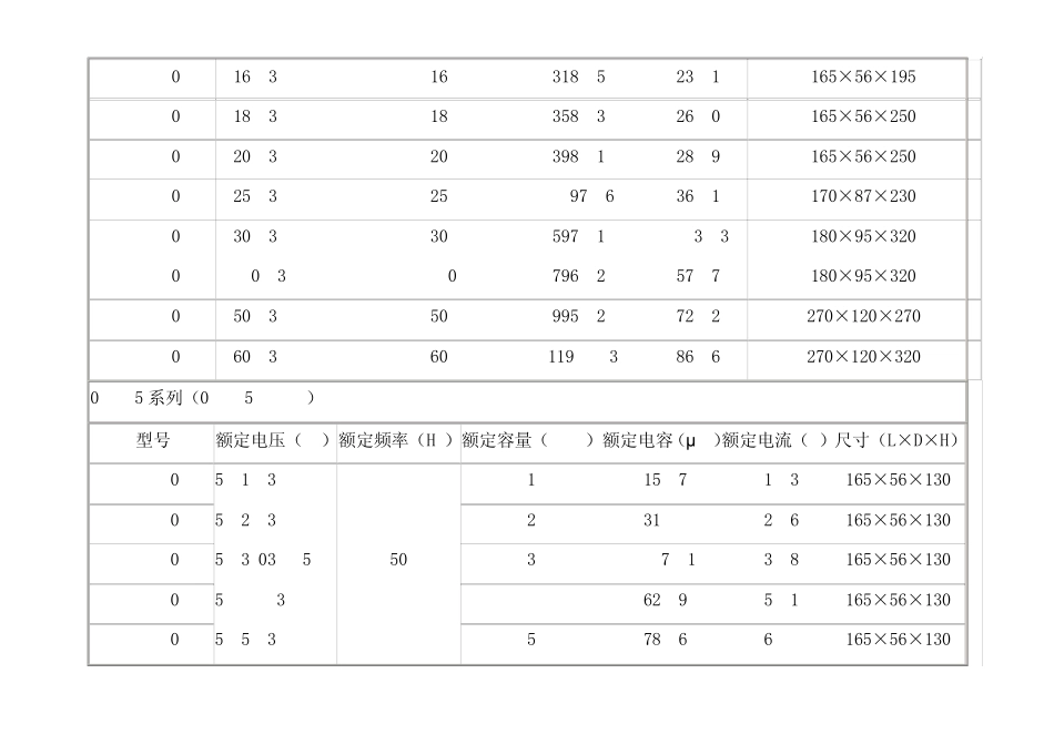 BSMJ补偿型号_第2页