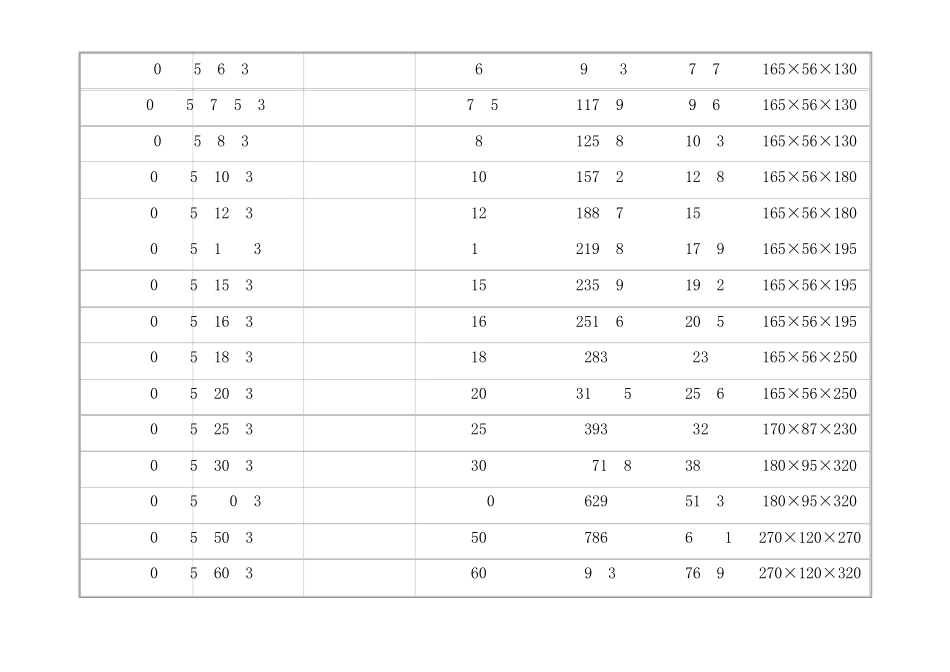 BSMJ补偿型号_第3页