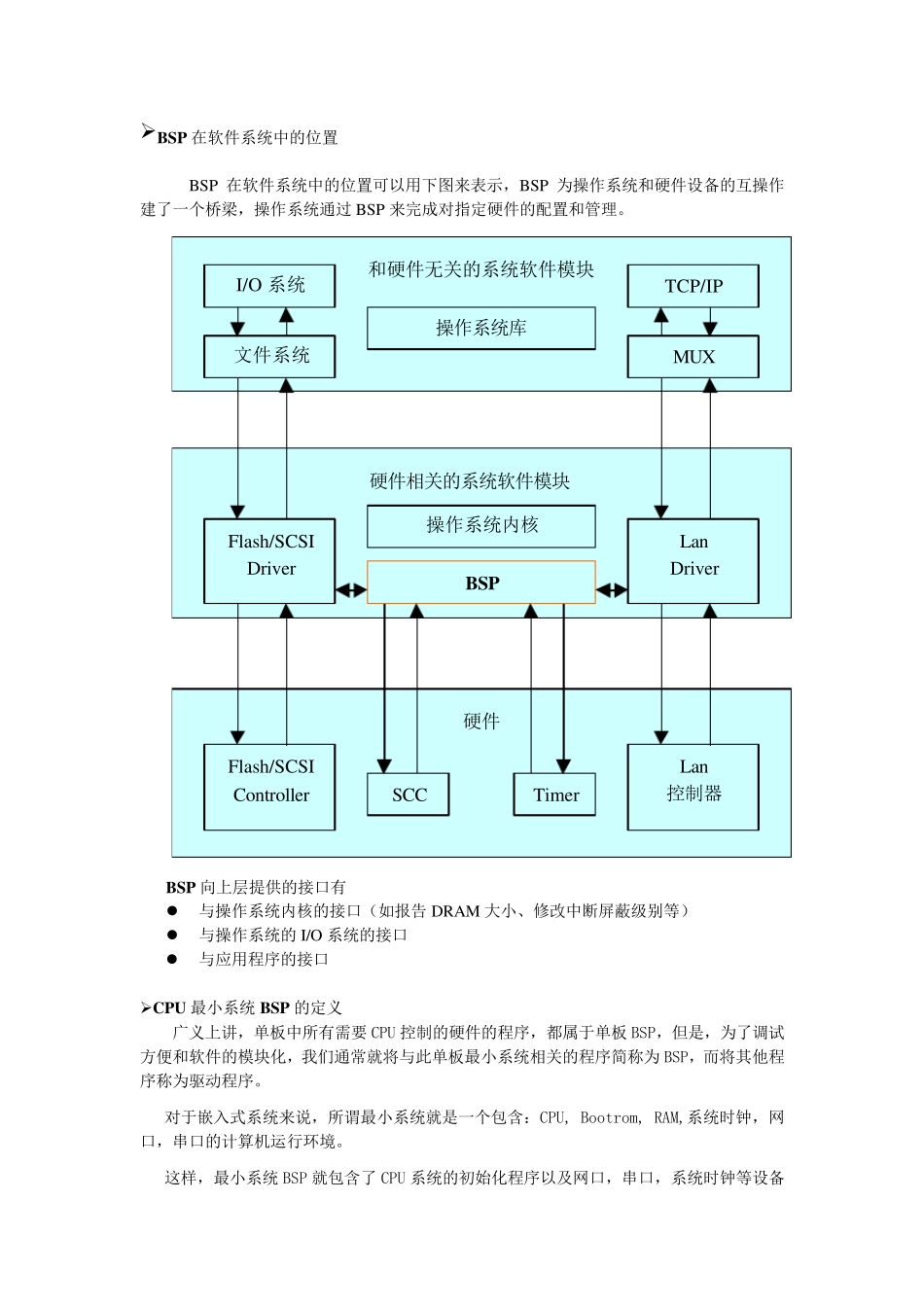BSP基本概念_第2页