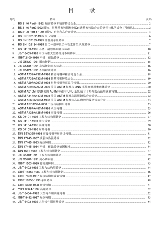 BS标准精密铸钢和精密铸造合金标准