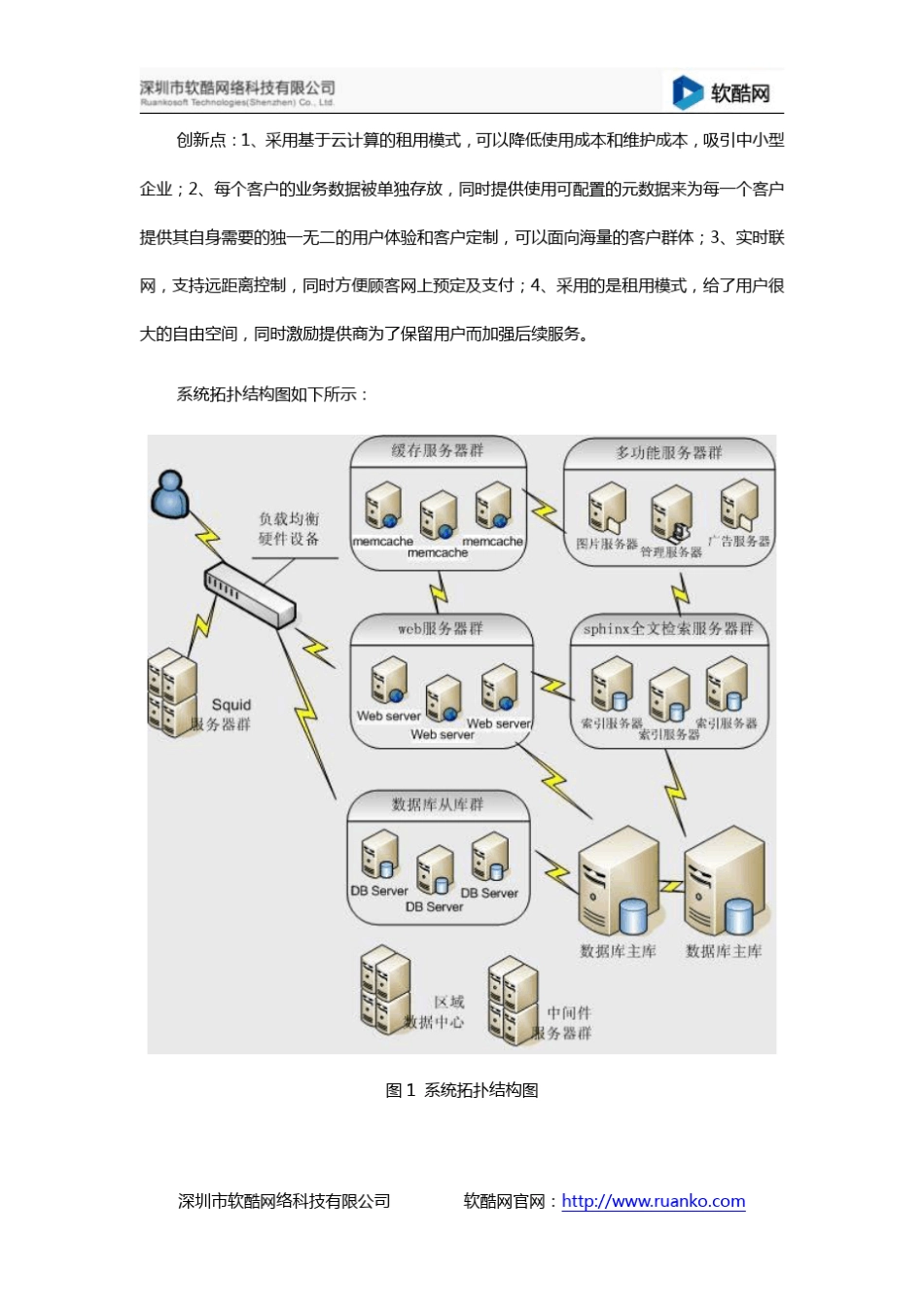 BS模式程序设计实例_第3页