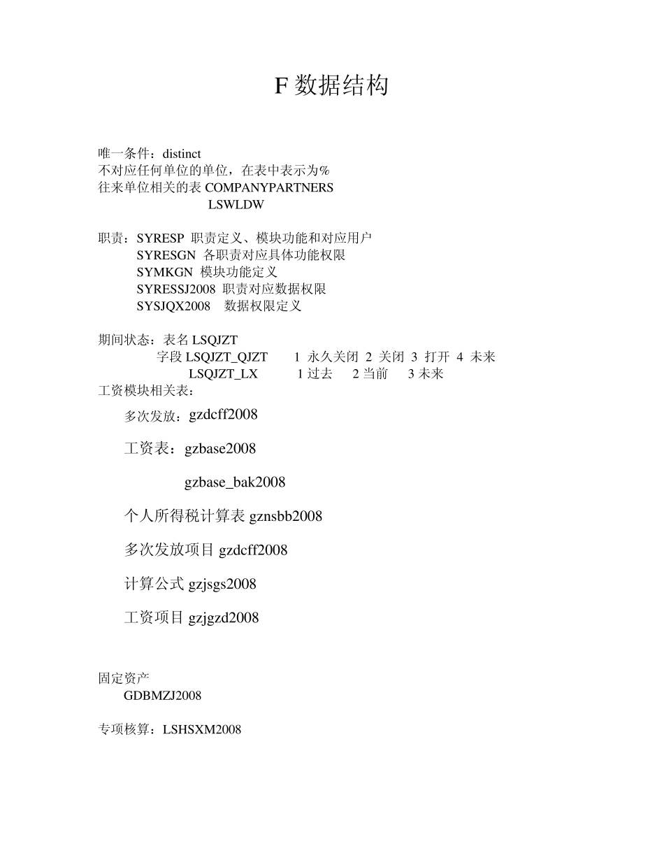 bs财务数据结构_第1页