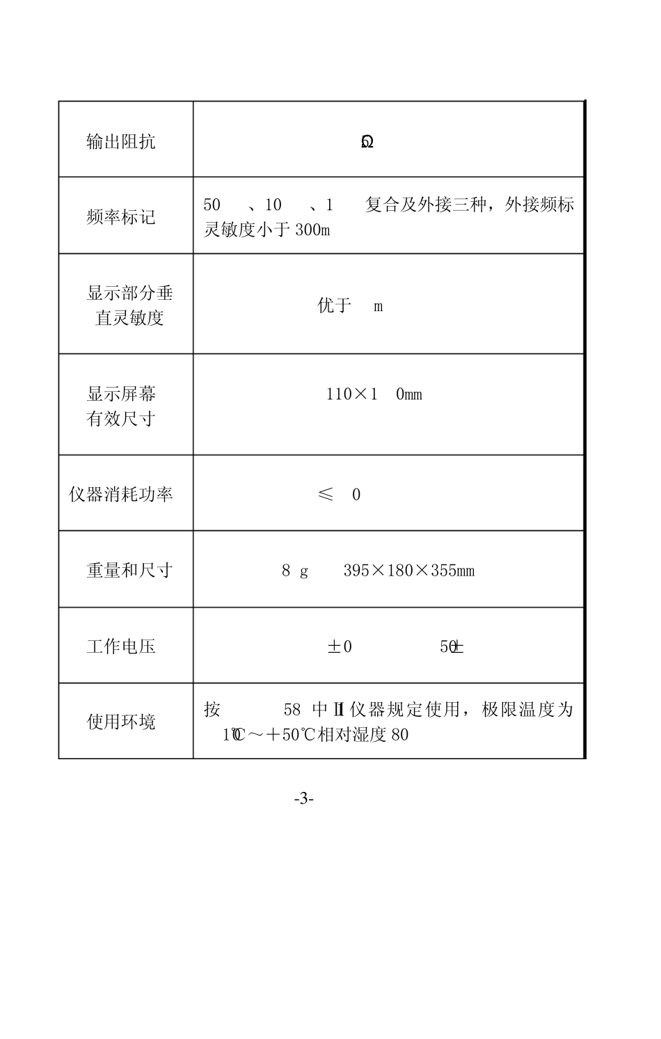 BT3D频率特性测试仪_第3页