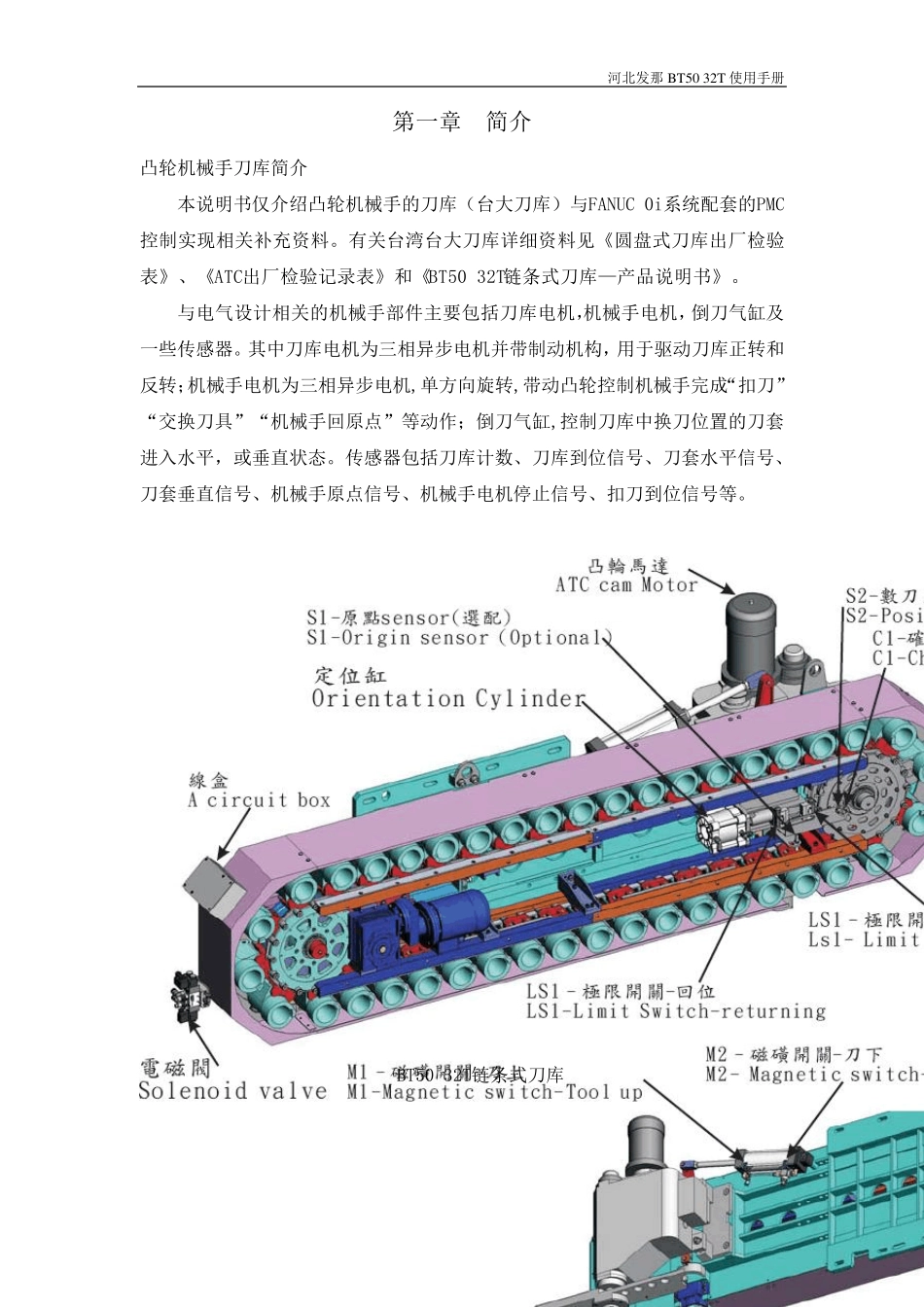 BT5032T链条式刀库(用户说明书)_第3页