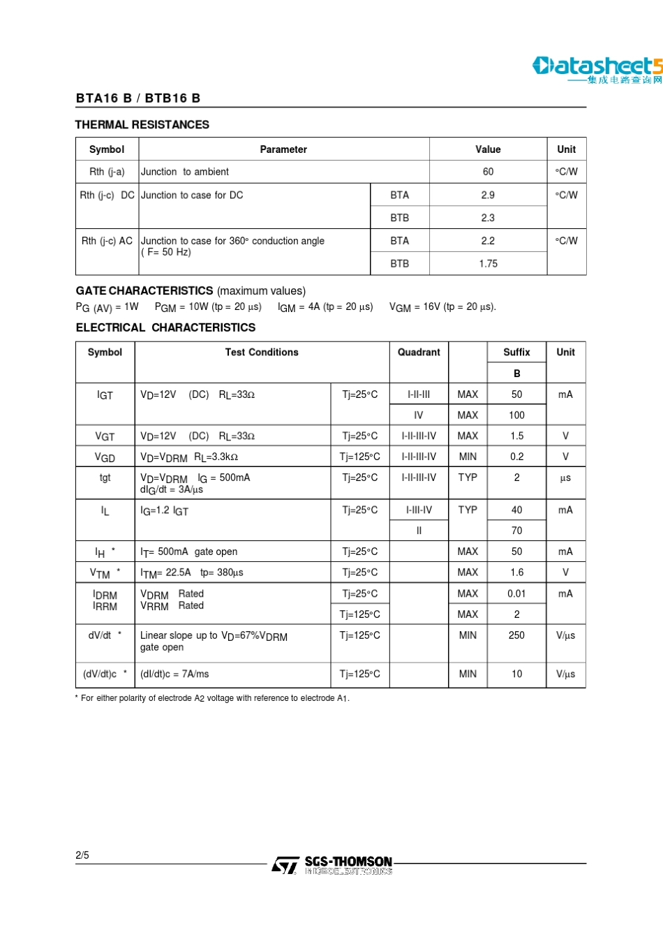 BTA16标准双向可控硅_第2页