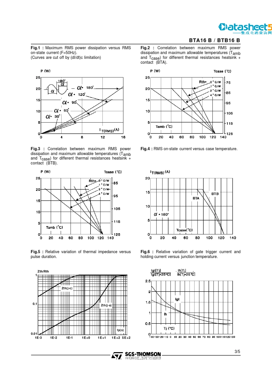 BTA16标准双向可控硅_第3页
