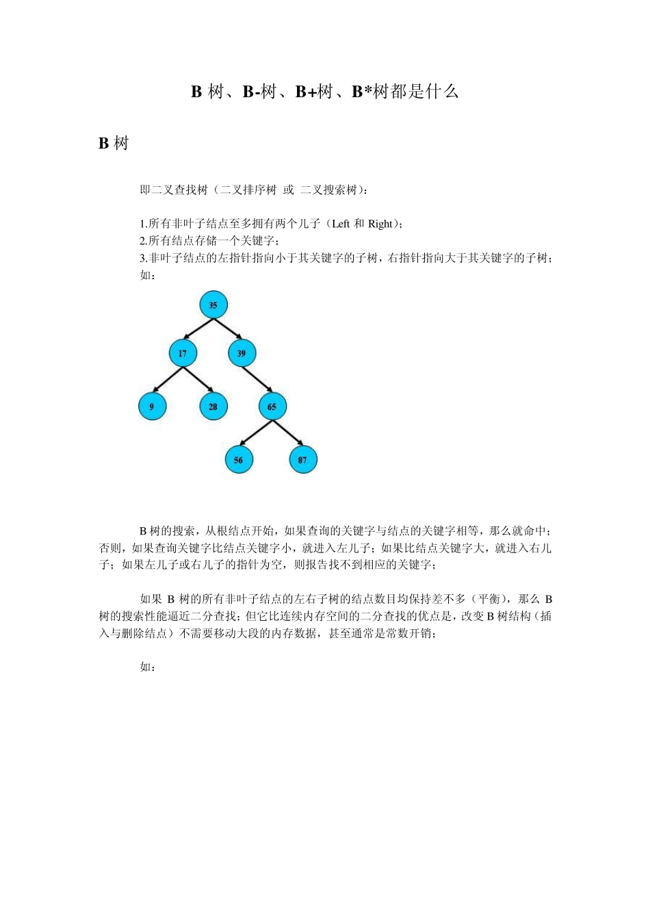 BTree,BTree,B+Tree,BTree都是什么_第1页