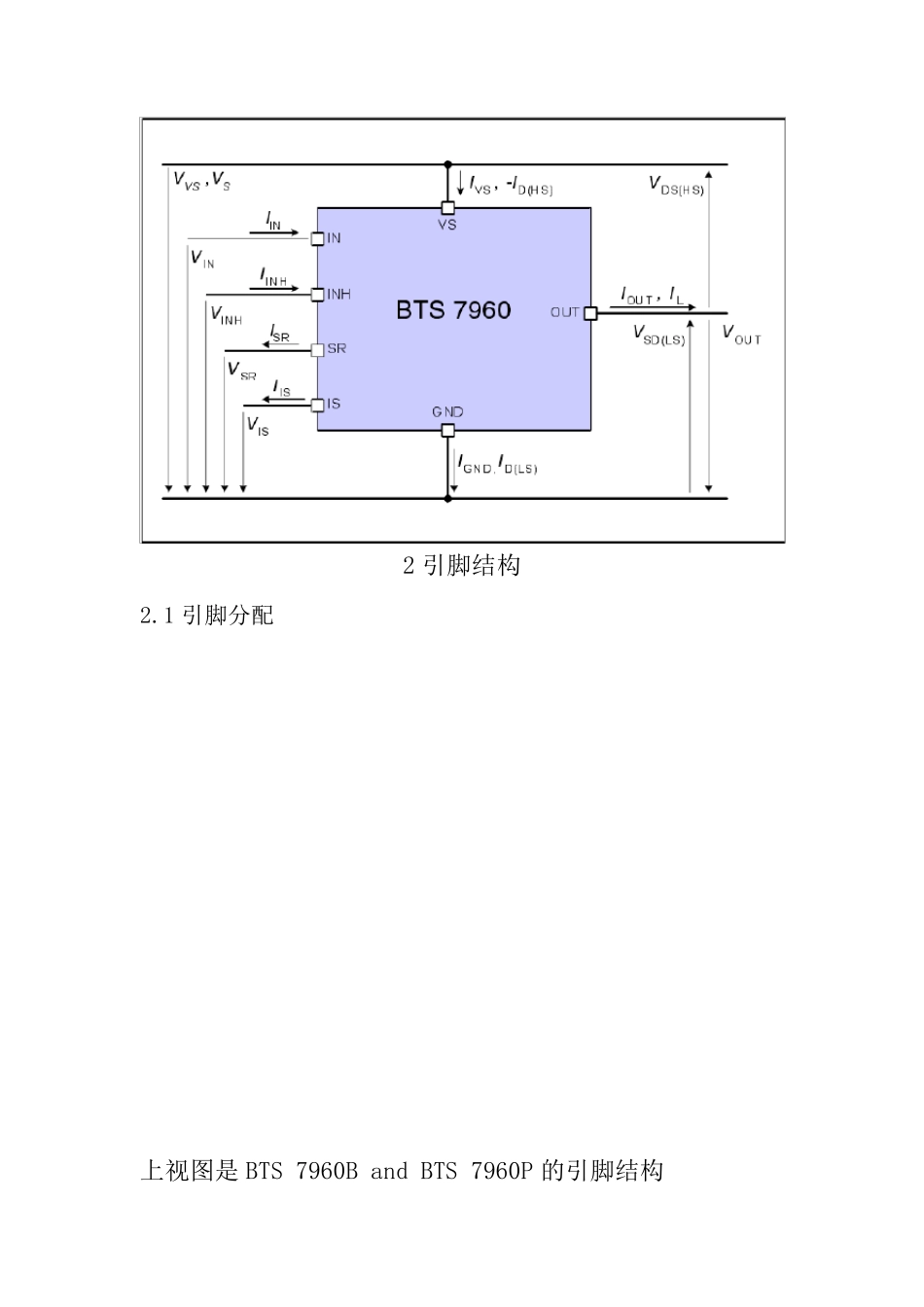 BTS7960的中文资料_第3页