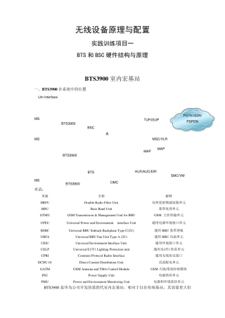 BTS和BSC硬件结构与原理