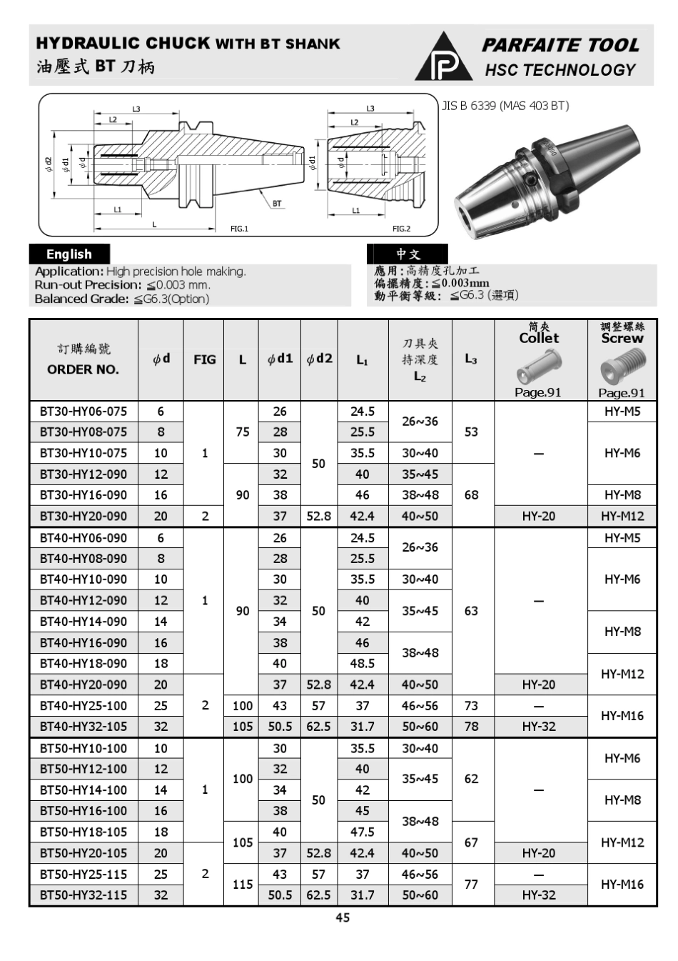 BT刀柄筒夹型号对照表_第1页