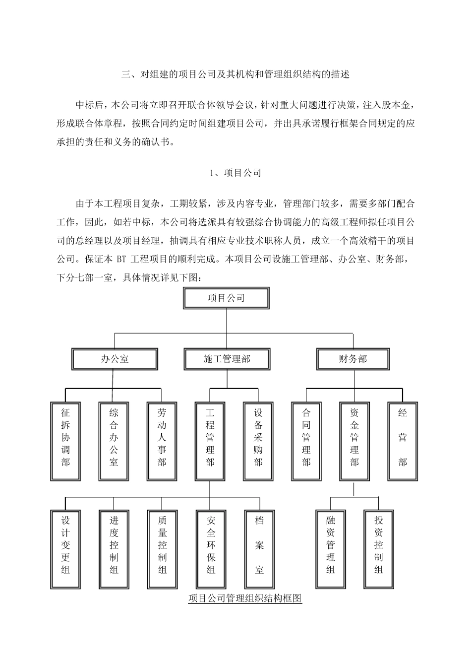 bt投标书组建的项目公司及其机构和管理组织结构_第1页