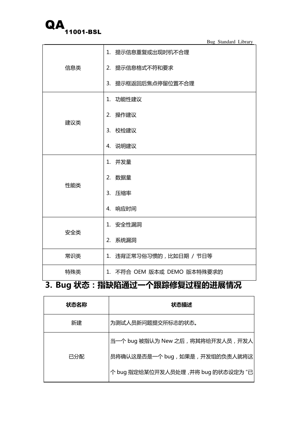 bug分类标准_第2页