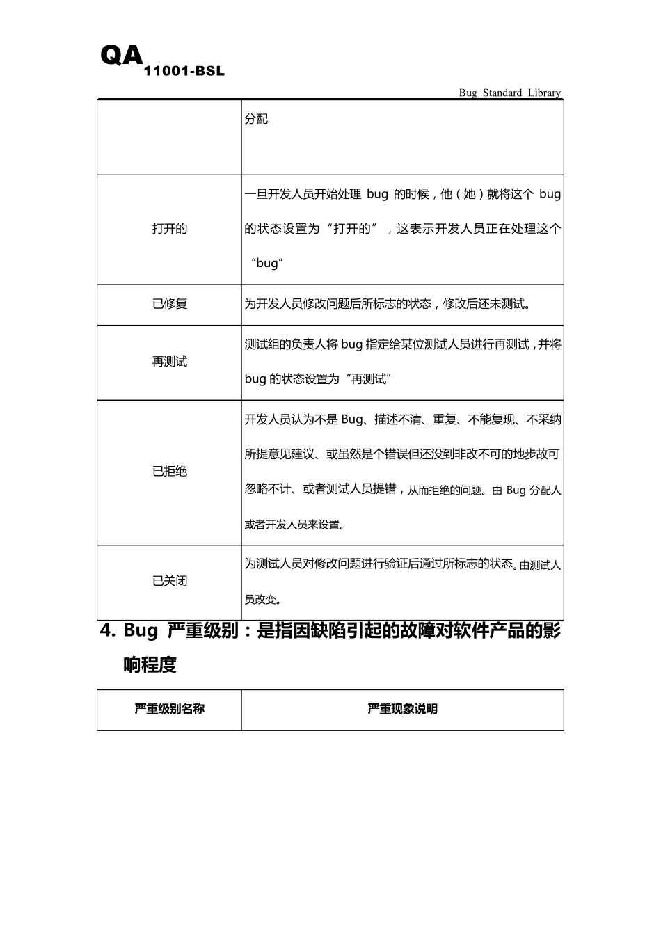 bug分类标准_第3页