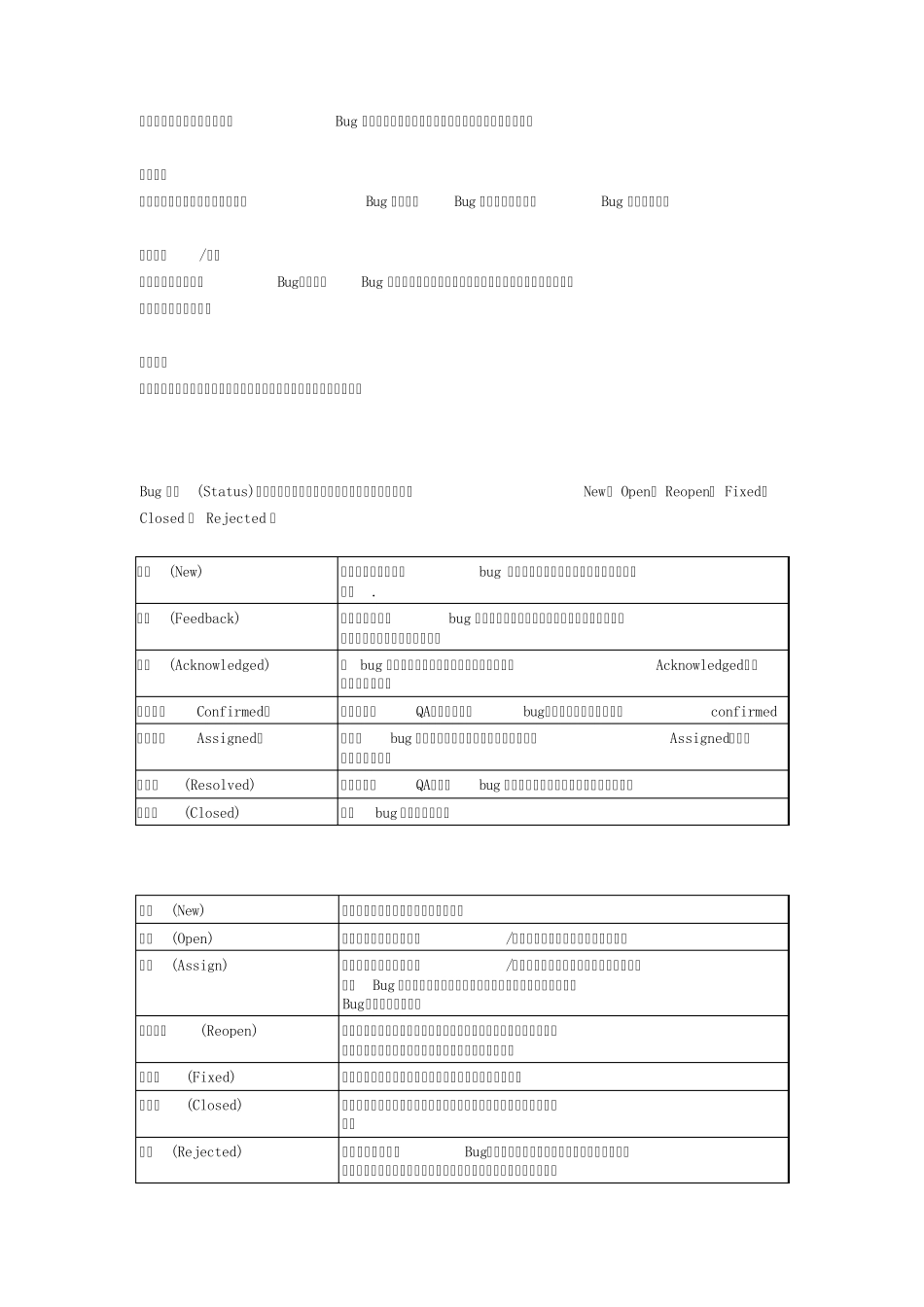 Bug状态流程图_第2页