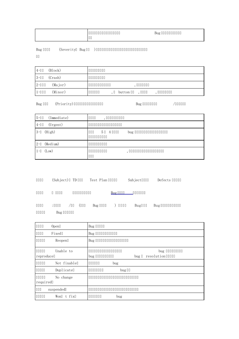 Bug状态流程图_第3页