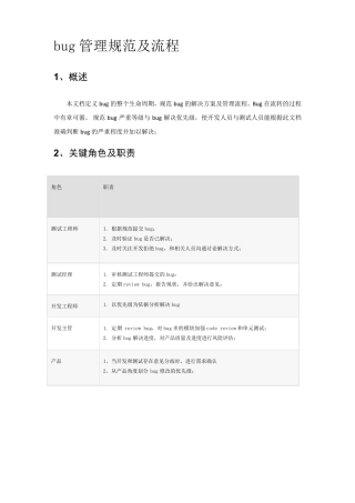 bug管理规范及流程