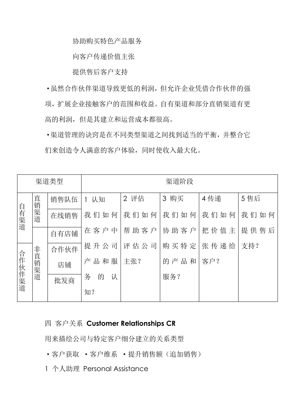 BusinessModelCanvas_第3页
