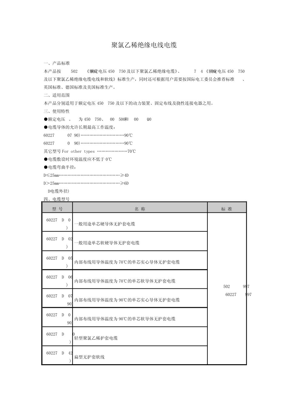 BV、BVR、RVVP聚氯乙稀绝缘电线电缆_第1页