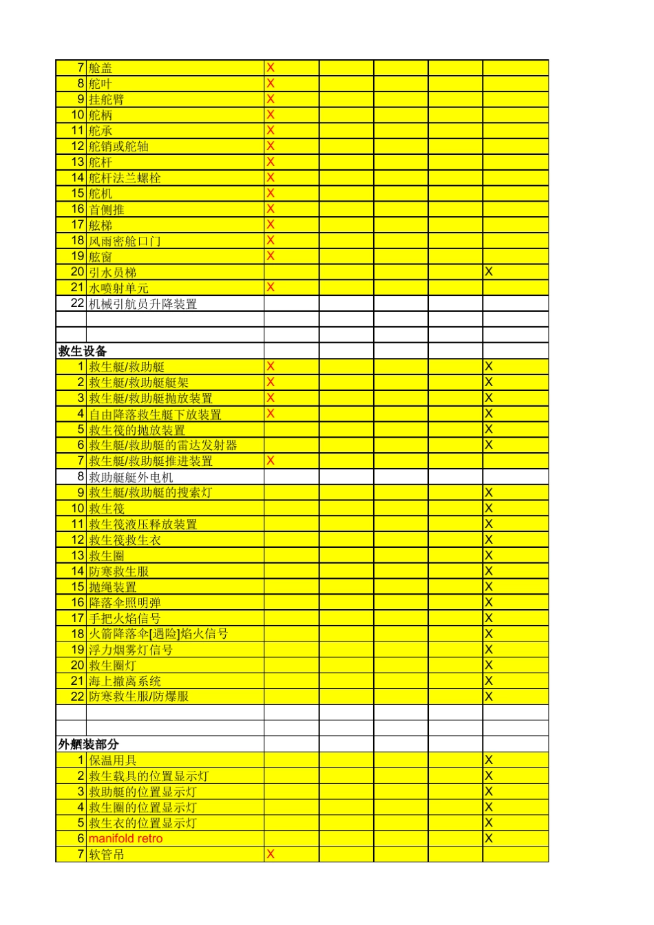 BV持证清单_第2页
