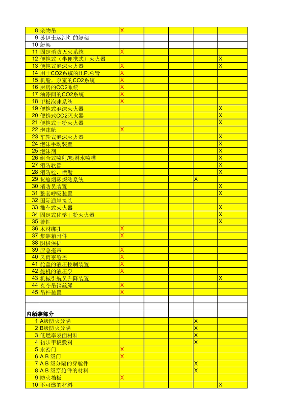 BV持证清单_第3页
