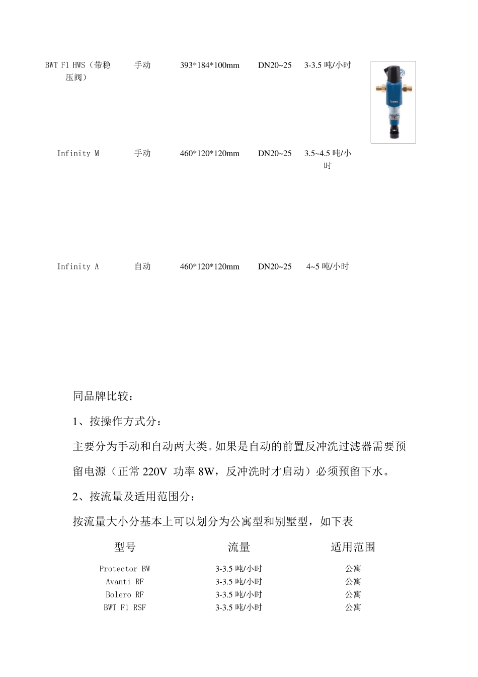 BWT前置各型号之间的区别及与其它品牌的比较_第2页