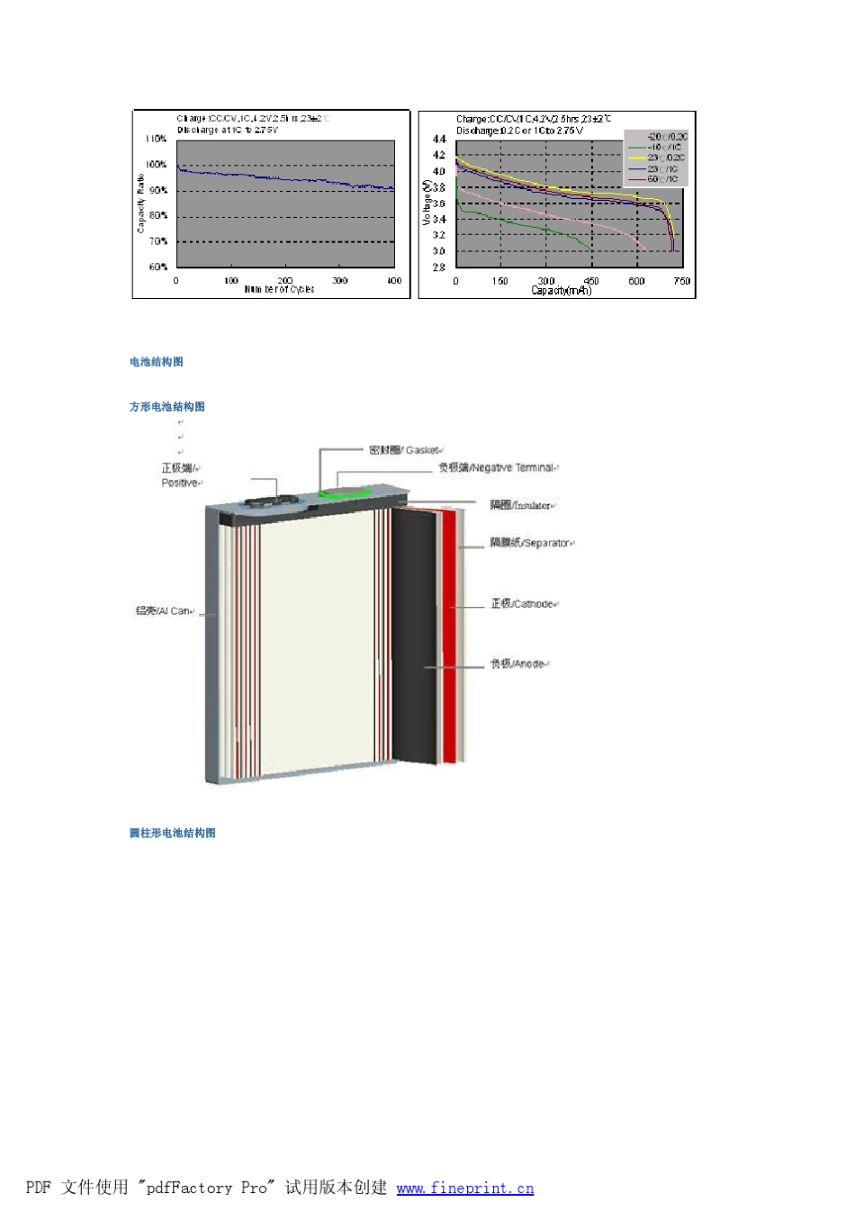 BYD产品目录_第2页