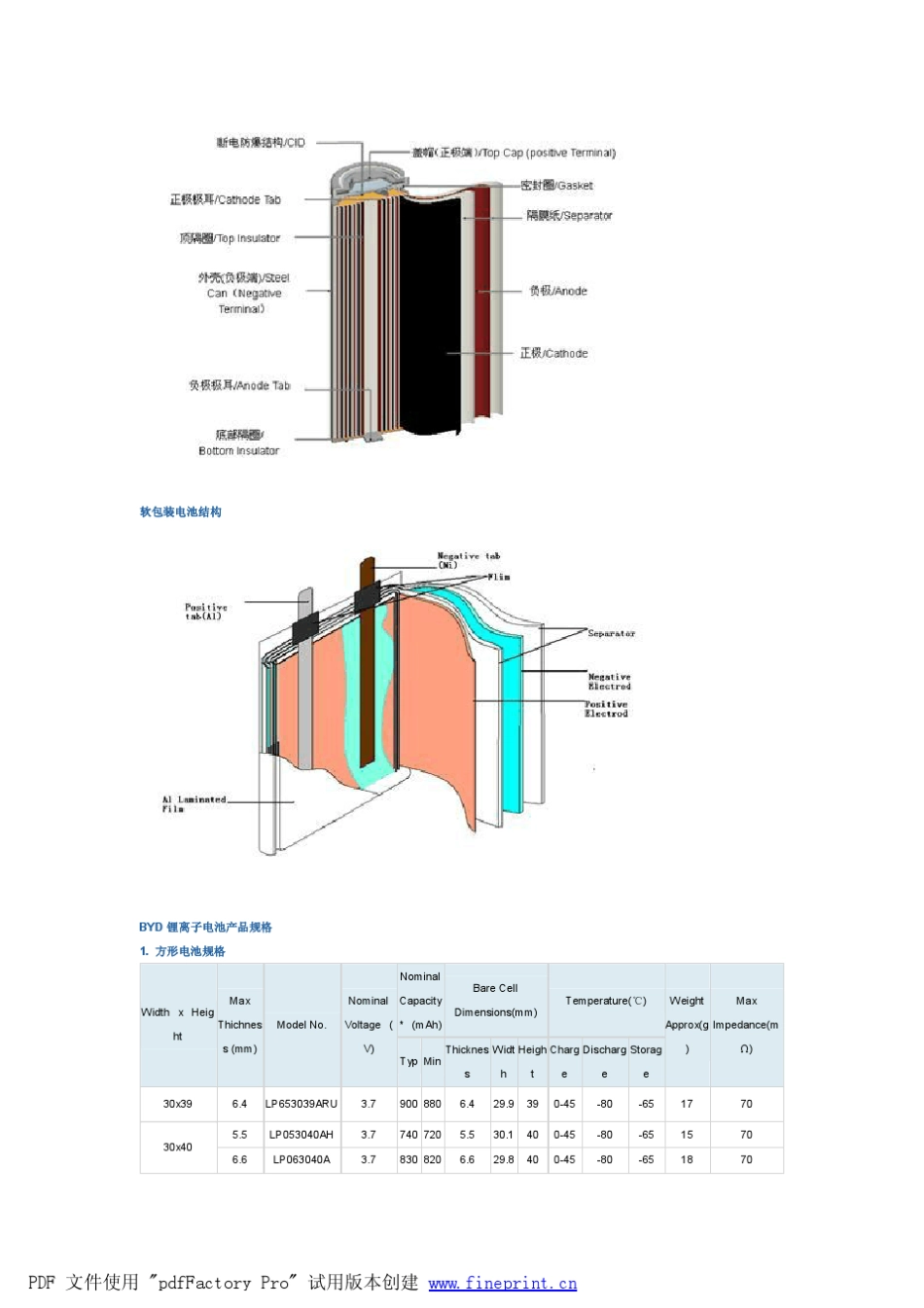 BYD产品目录_第3页