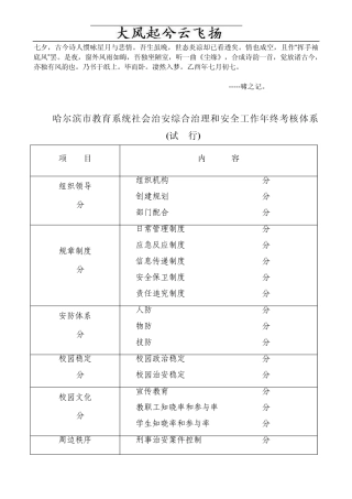 Bzylyqs很好的哈尔滨市教育系统社会治安综合治理和安全工作年终考核文库