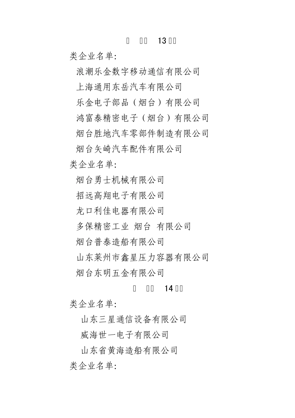 B两类企业共91家(A类17家_第2页