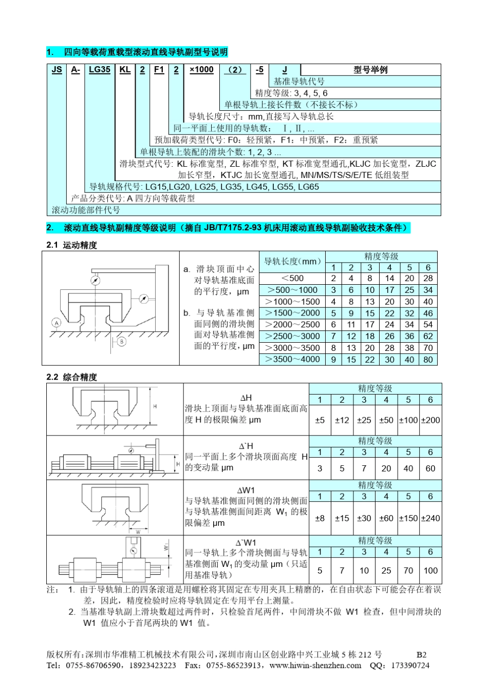 B华准四向等载荷重载型滚动直线导轨副_第2页