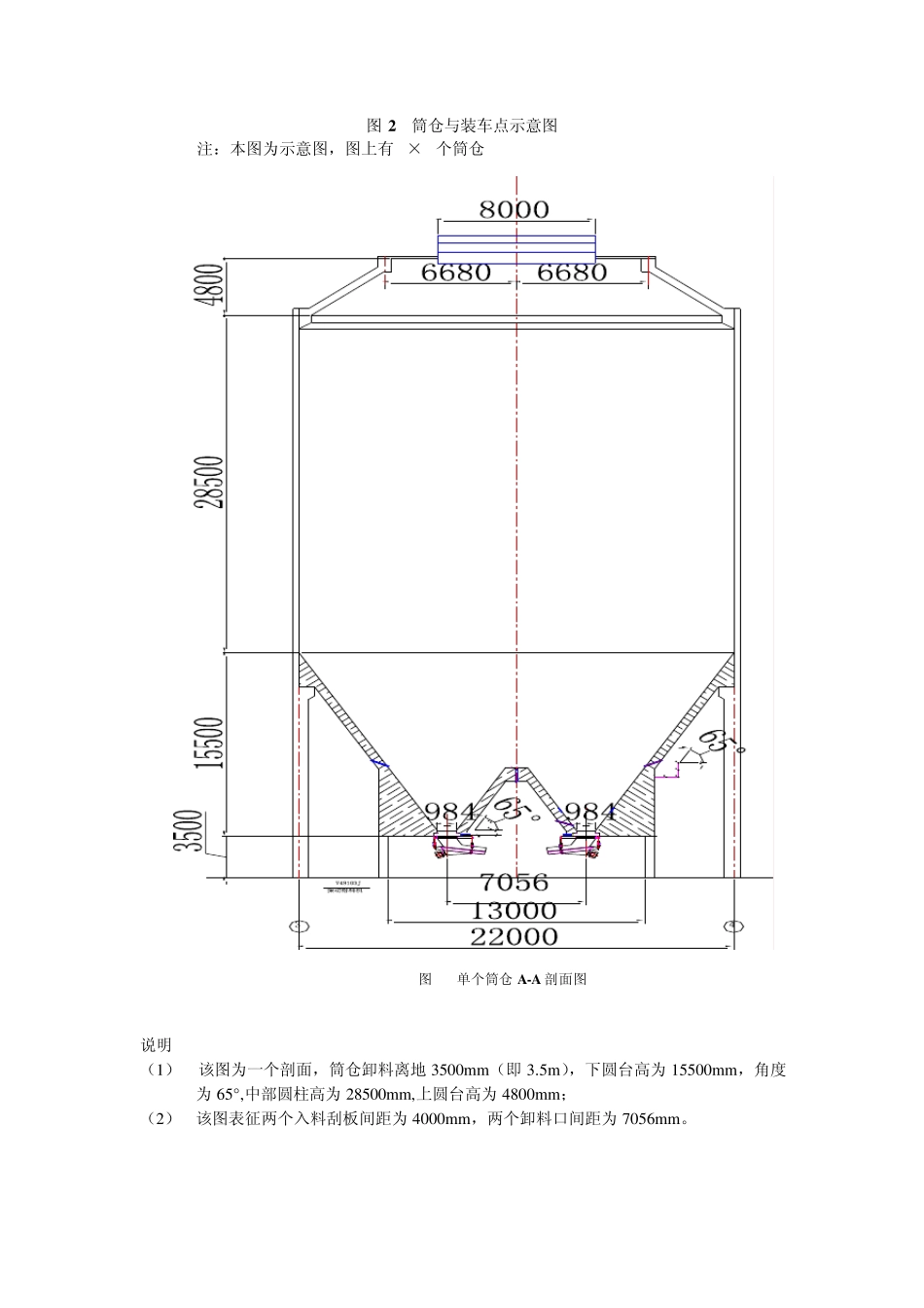 B煤炭企业生产调度与销售方案设计2012第九届苏北数学建模联赛题目_第3页
