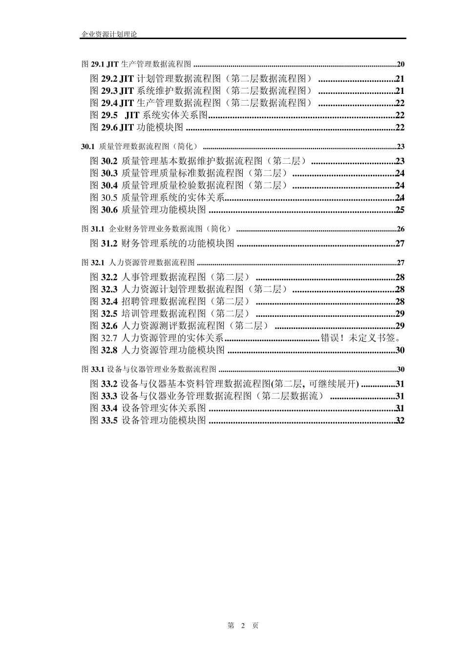 B生产管理erp设计篇图表B_第2页