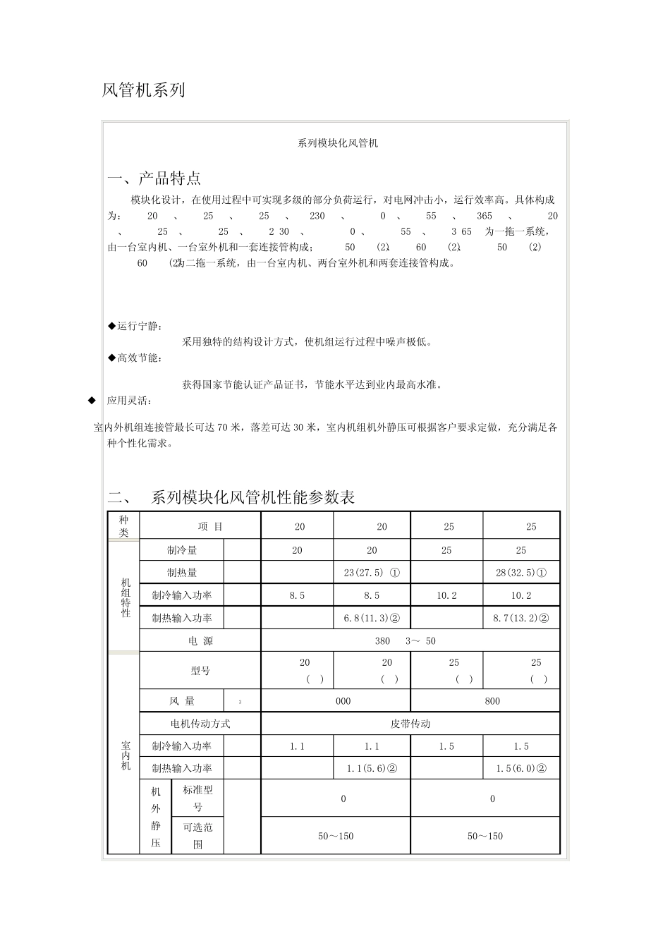 B系列模块化风管机_第1页