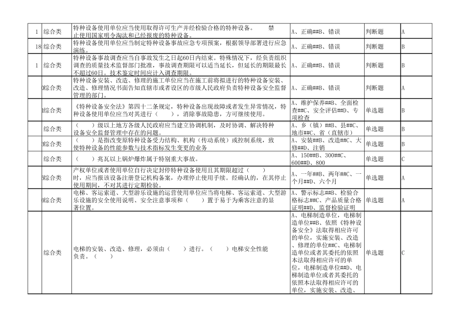 B类特种设备安全监察人员题库_第2页