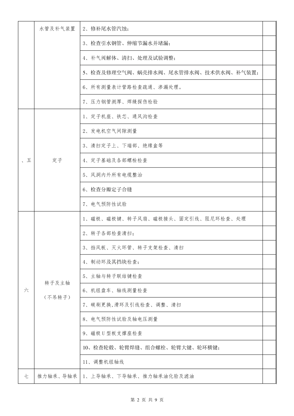 B级检修项目_第2页