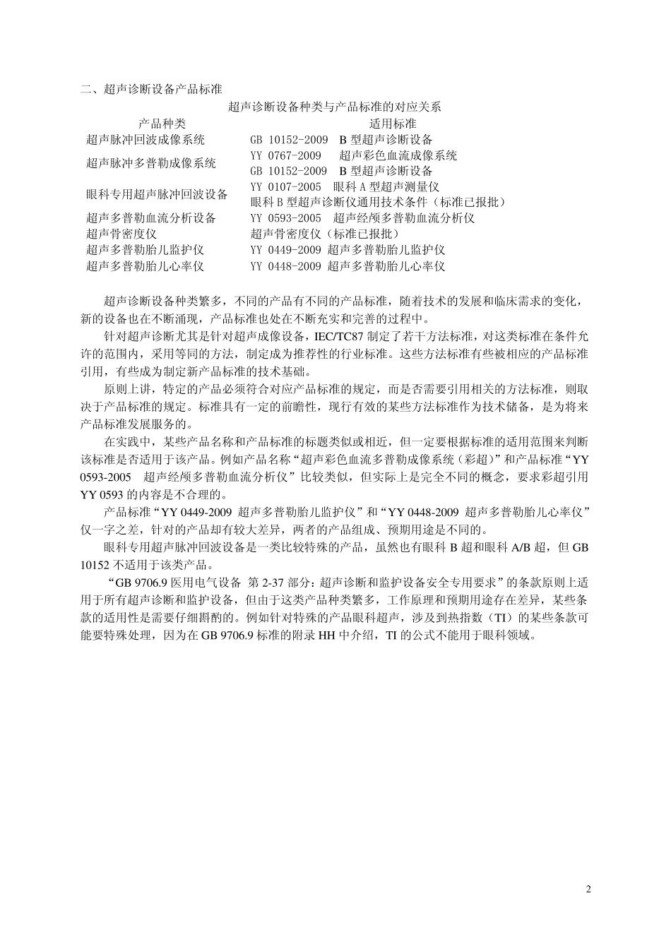 B超相关标准简介_第2页