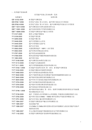 B超相关标准简介