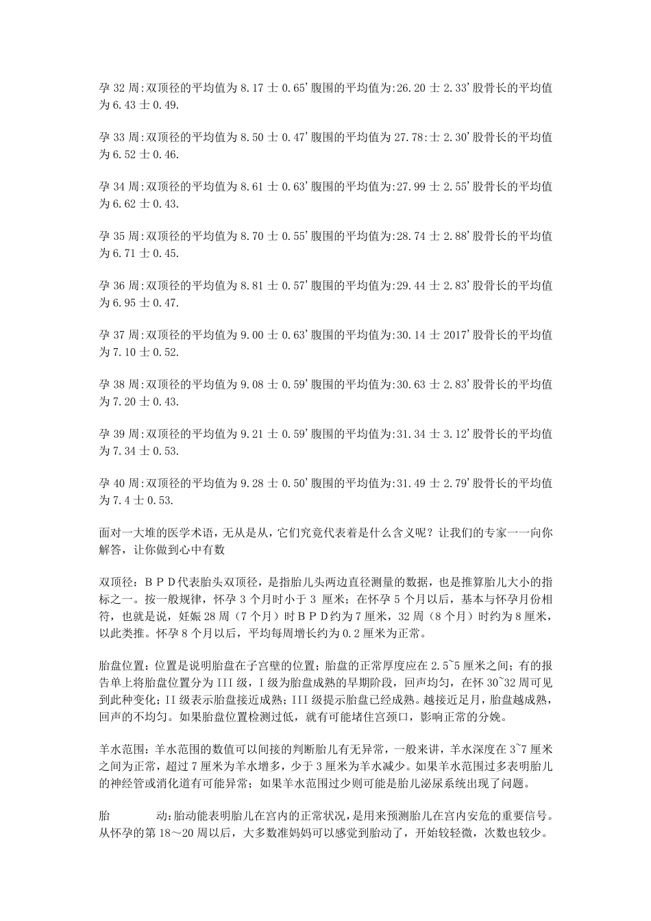 B超胎儿大小对照表_第3页