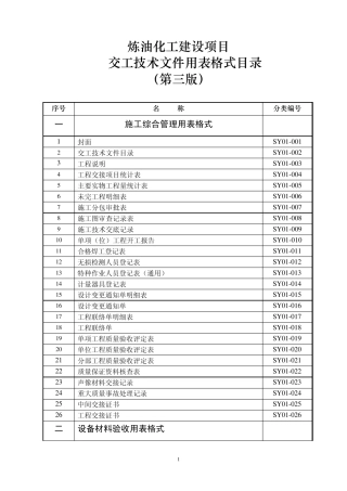 B附录A：用表格式目录